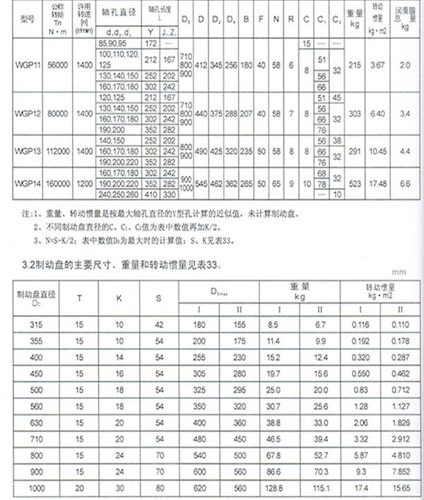 WGP型帶制動(dòng)盤鼓形齒式聯(lián)軸器